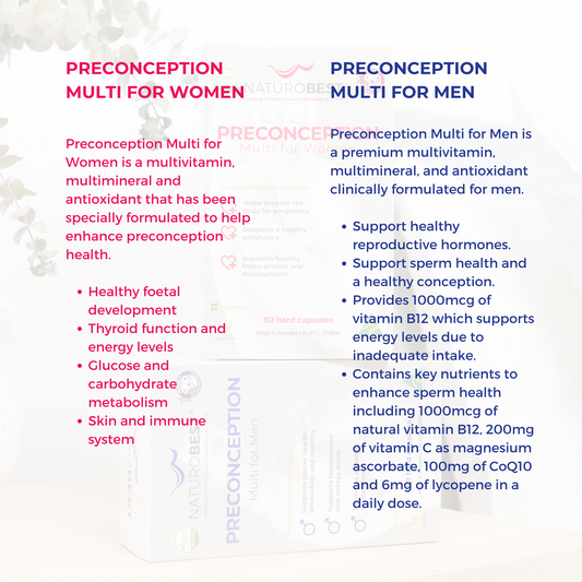 Preconception Bundle for Men & Women | Save 30%!