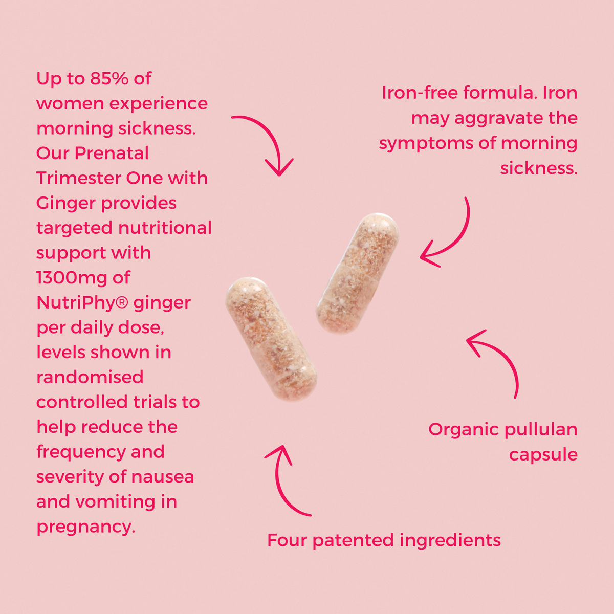 Prenatal Trimester One with Ginger